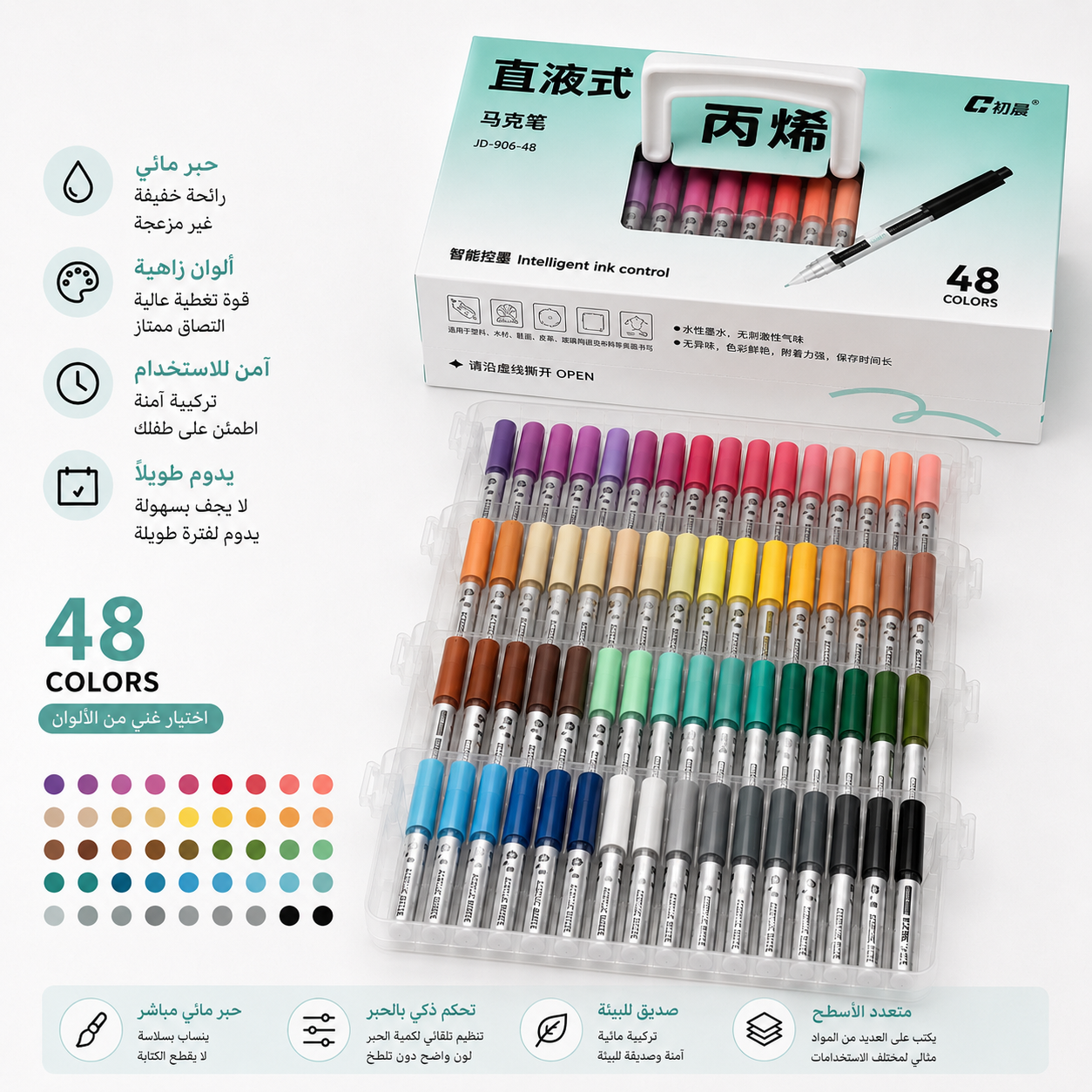 Marquer acrylique